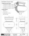 The Buddha Conductor Head | Leader Head - Copper and Zinc