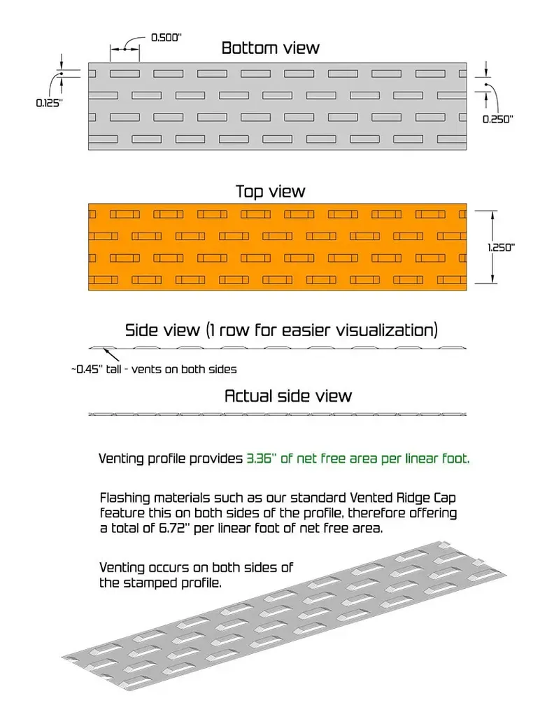 24 Gauge Kynar Steel Vented Ridge Cap Roof Flashing