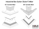 Aluminum 0.027" Industrial Box Gutter Outside Miter