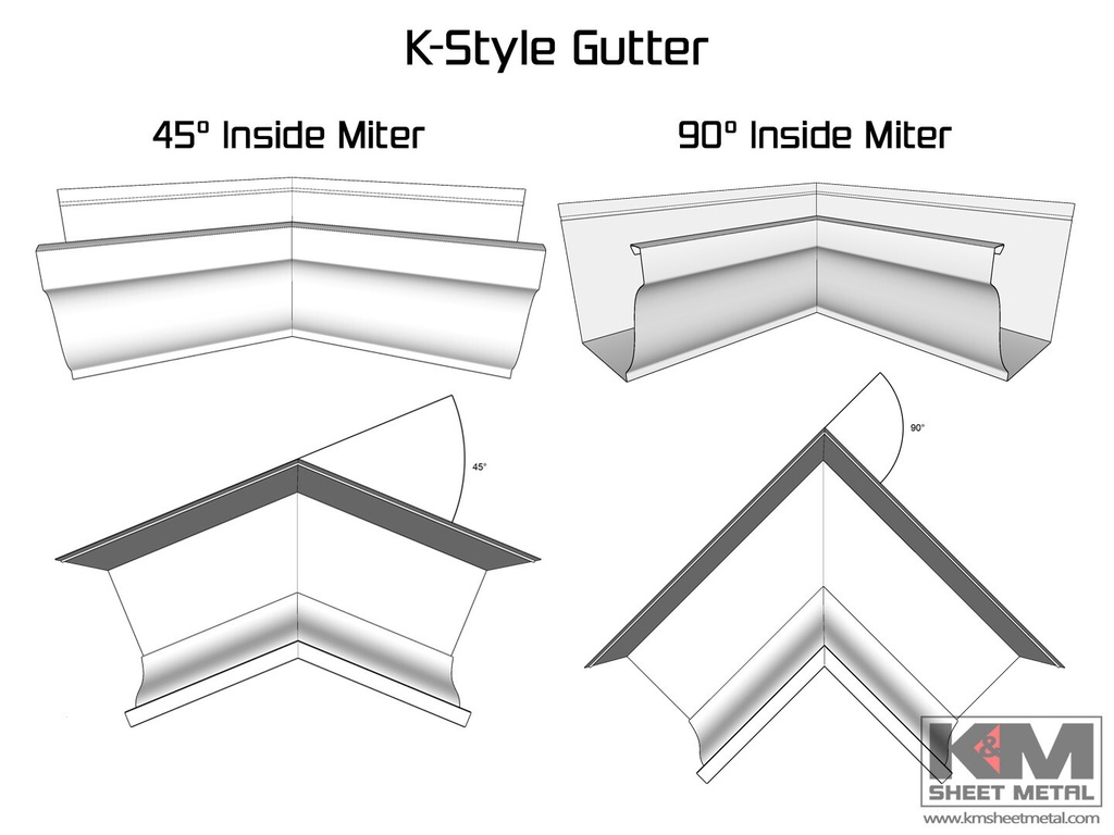 Aluminum 0.027" K-Style Gutter Inside Miter