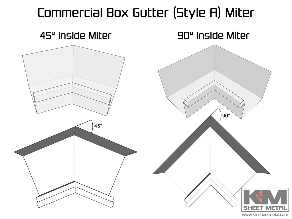 Aluminum 0.032" Kynar Commercial Box Gutter Inside Miter