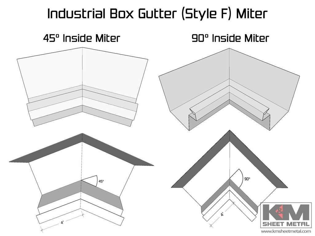 Aluminum 0.032" Kynar Industrial Box Gutter Inside Miter