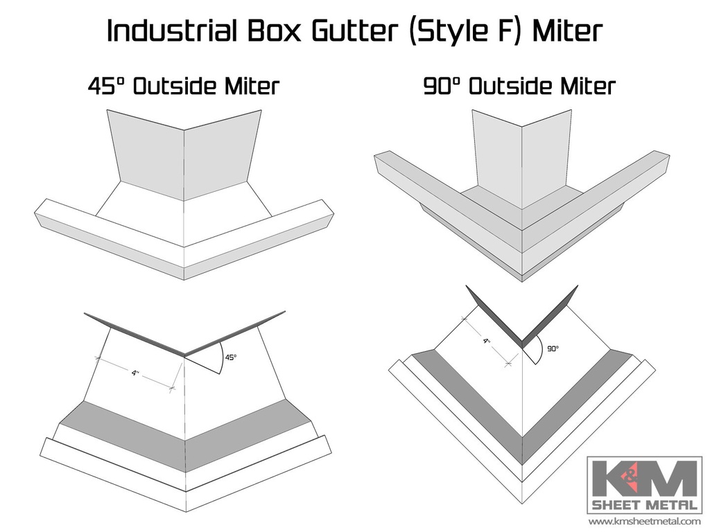 Aluminum 0.032" Kynar Industrial Box Gutter Outside Miter