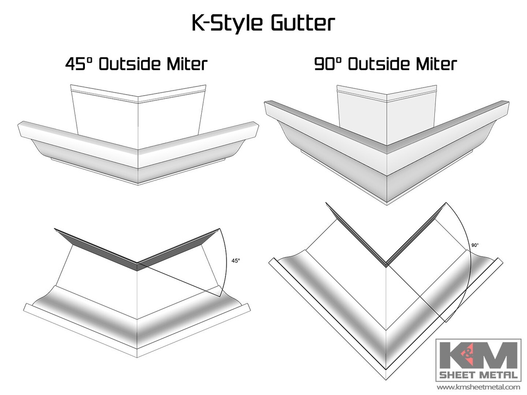 Aluminum 0.032" Kynar K-Style Gutter Outside Miter