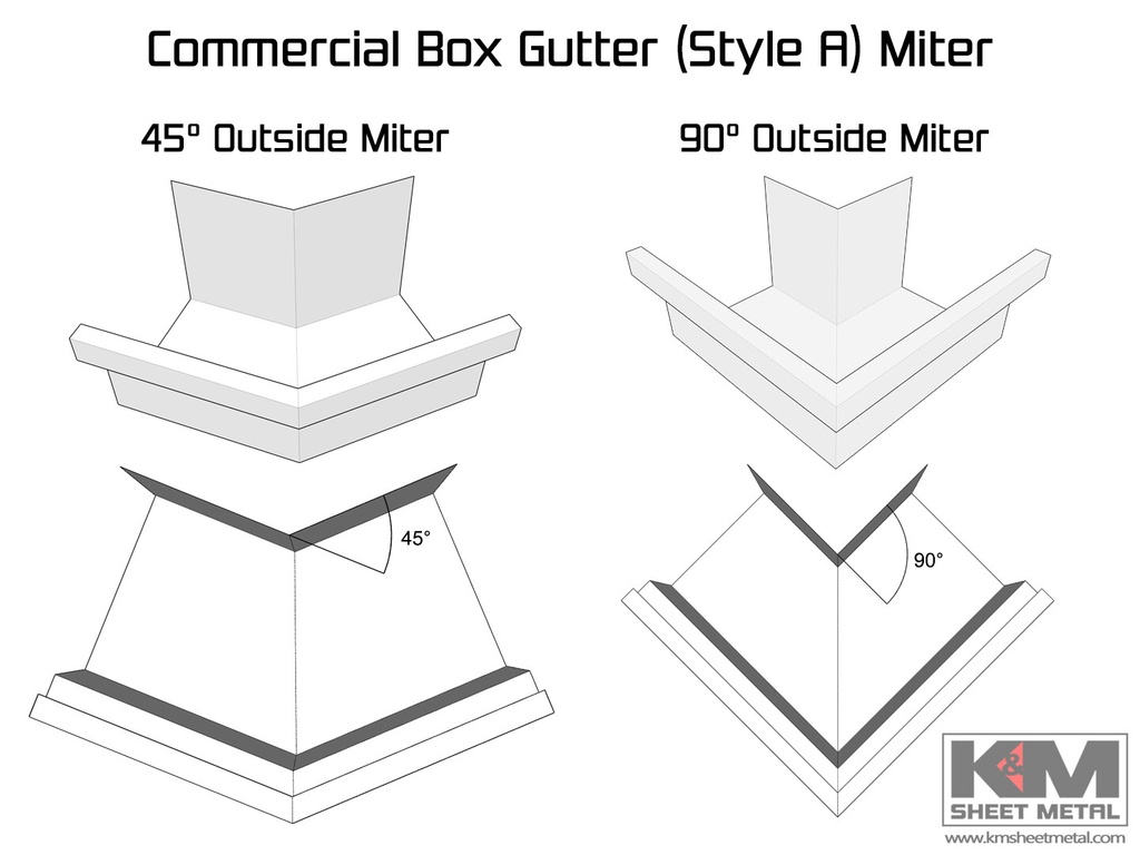 Copper Commercial Box Gutter Outside Miter