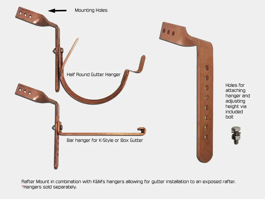 Copper Universal Rafter Mount for Gutter Bracket