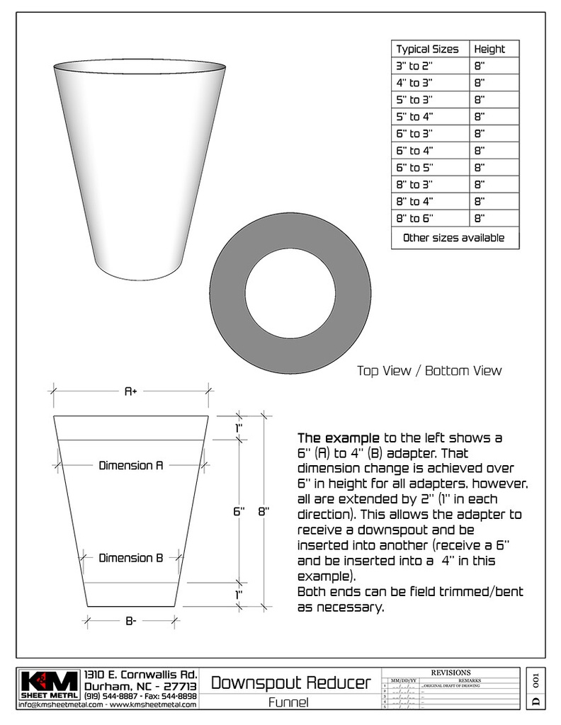 Downspout Reducer / Metal Funnel Adapter