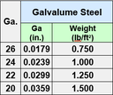 Galvalume Sheet