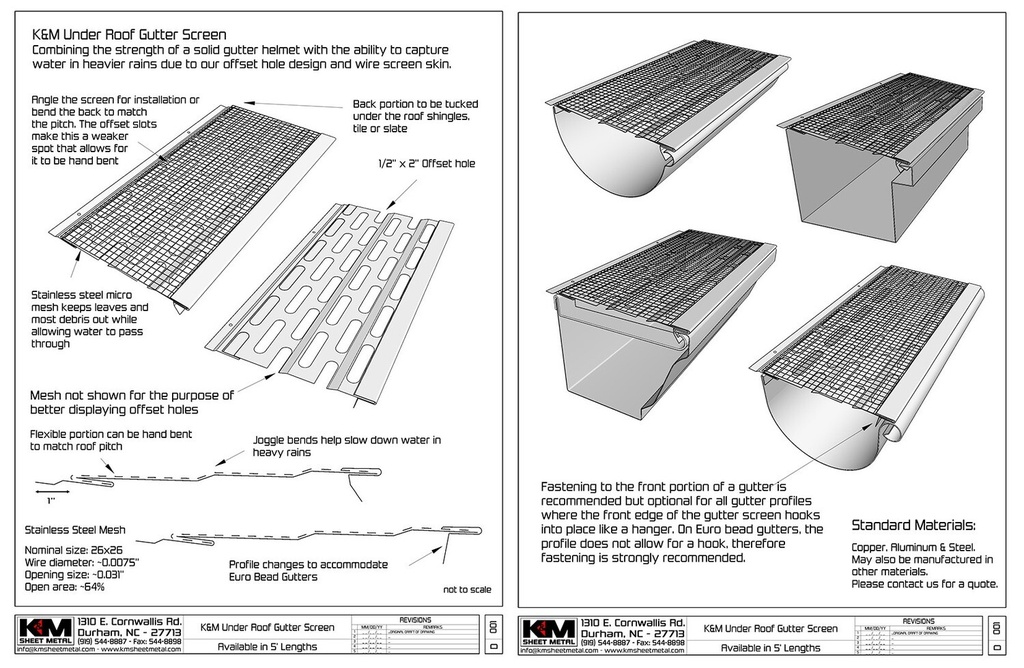 KM Under Roof Copper Gutter Screen