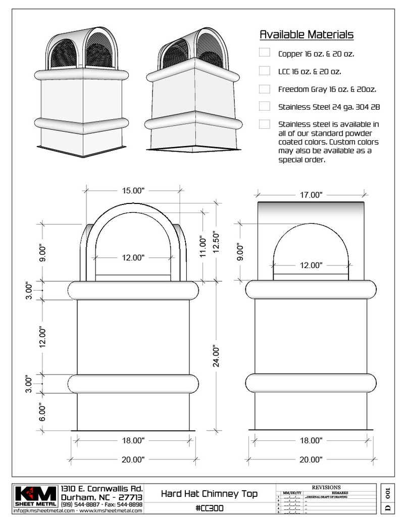 The Hard Hat Copper Chimney Pot