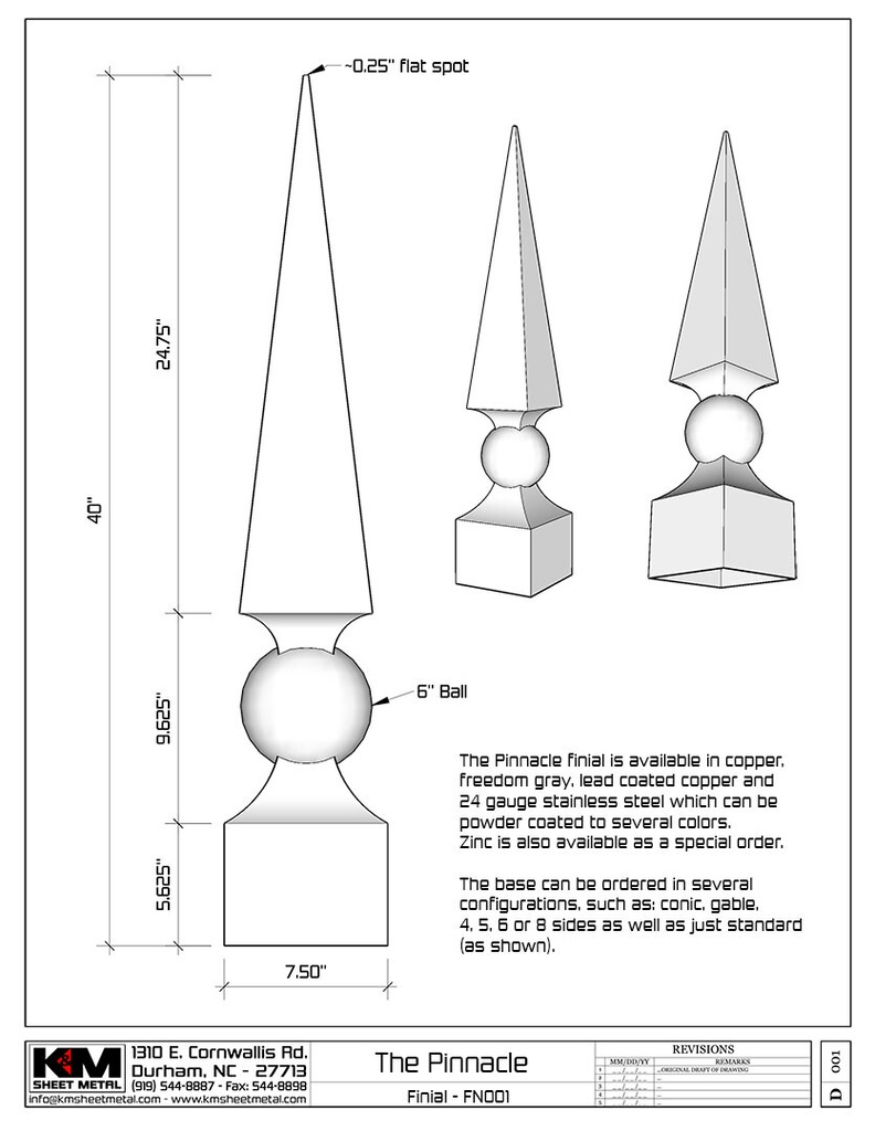 The Pinnacle Finial