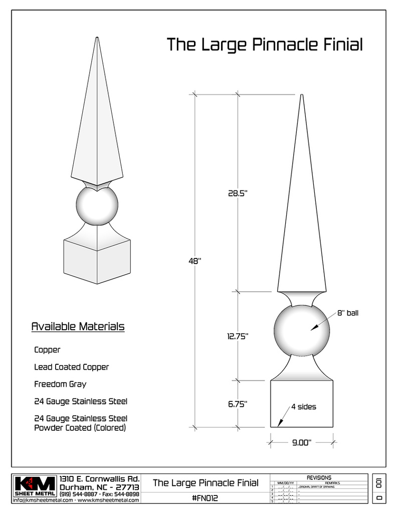 The Large Pinnacle Finial