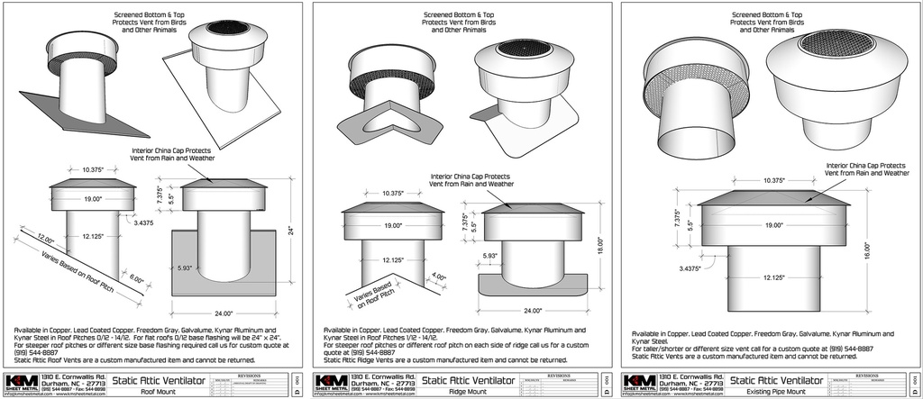 Static Attic Roof Vent for Flat or Pitched Roofs