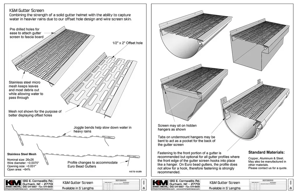 gutter screen specs