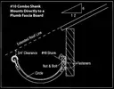 #10 Plumb Fascia Combo Shank