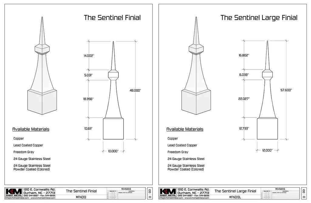 The Sentinel Finial - 1