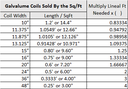 Galvalume Coil