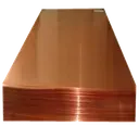 Copper Sheets