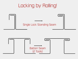 [WU5792] WUKO Standing Seam Lock’n’Roller 1040