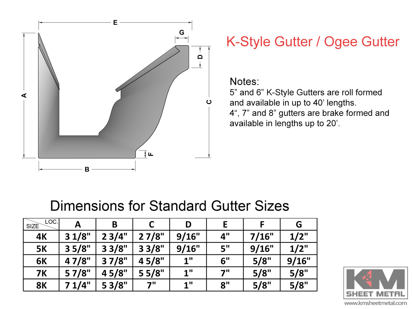 K-Style 0.027" Aluminum Gutter