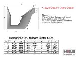 K-Style 0.032" Kynar Aluminum Gutter