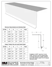 24 Gauge Kynar Steel Drip Edge with Kick