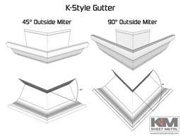 K-Style Aluminum 0.027" Gutter Outside Miter