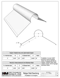 Copper Ridge Roll Roof Flashing
