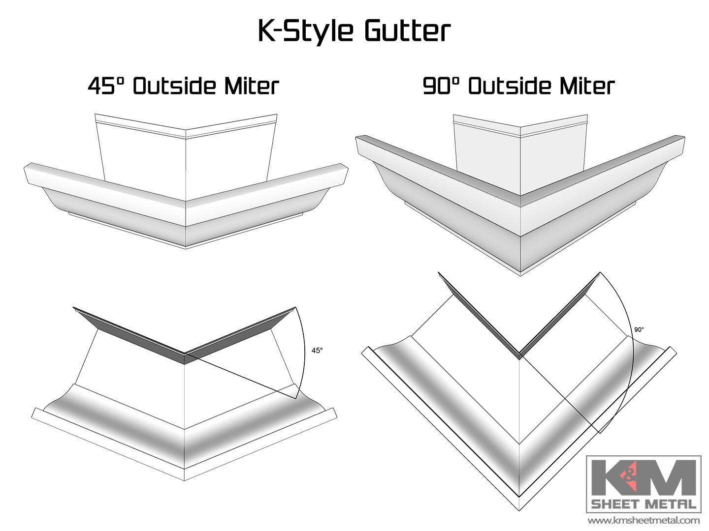 K-Style Galvalume Plus Gutter Outside Miter