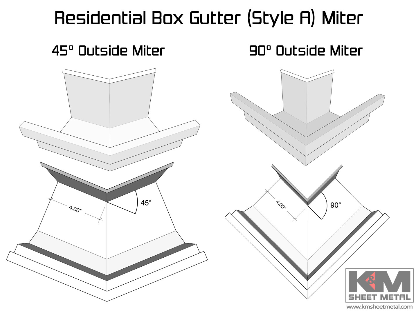 D-Style Kynar Steel Residential Box Gutter Outside Miter