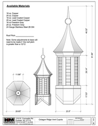 Octagonal Ridge Vent Cupola
