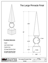 The Large Pinnacle Finial
